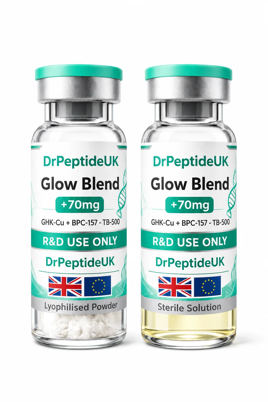 Glow Blend 70mg (GHK-Cu + BPC-157 + TB-500) Research Peptide