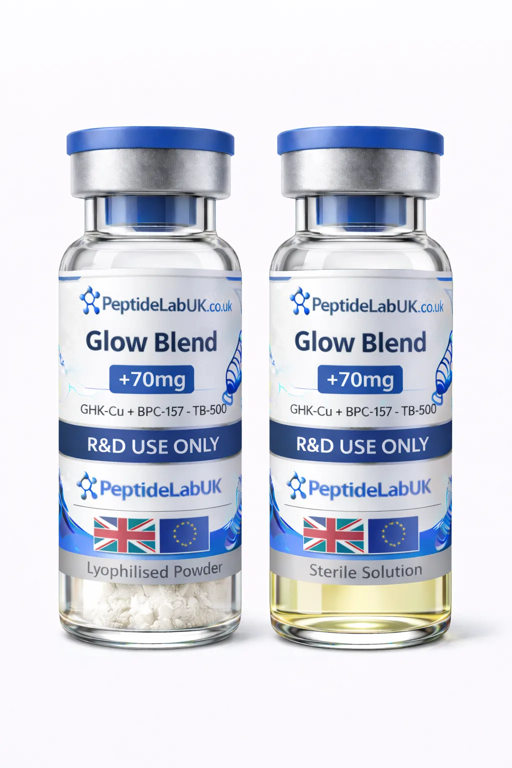 Glow Blend 70mg (GHK-Cu + BPC-157 + TB-500) Research Peptide – view 1 of 4