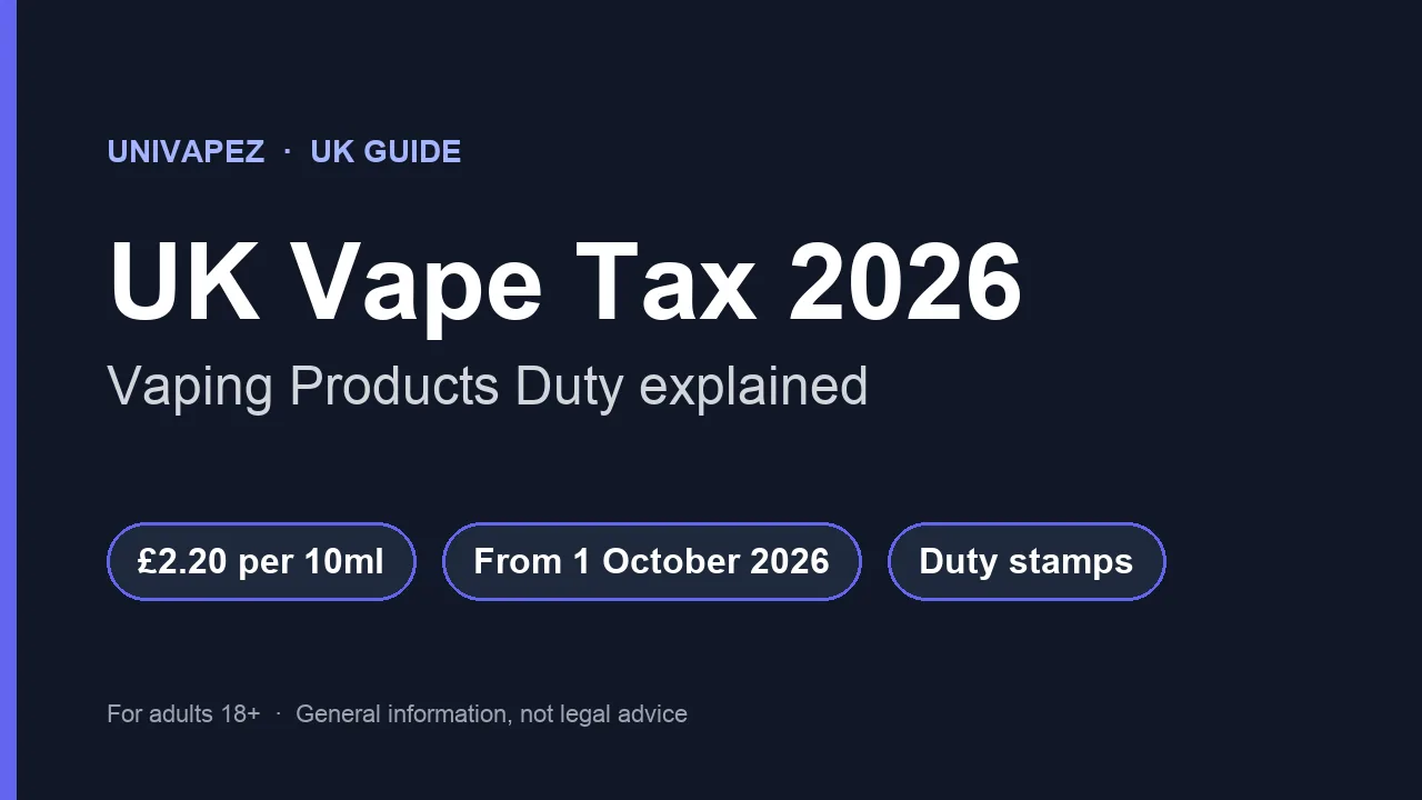 UK Vape Tax 2026: How Vaping Products Duty Works From 1 October